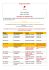 Date Evènement Lieu Horaires