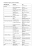 French songs for grammar and vocab