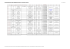 Listing exhaustif des &eacute;tablissements du Pays De Chinon