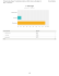 SurveyMonkey - Analyse - Export