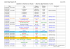 Comité Départemental 76 Année 2016 Calendrier d`utilisation des