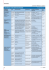 A4 Format zum Ausdrucken