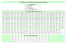 Le tableau des correspondances des tailles de différents états