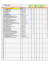 ROSCAR 34 résultat final