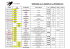 Planning 20 du 31 jan et 1 fév - Pont