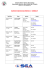 Summer Games by District 6 – 2016/17