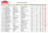 Classement général - Le Tour du Mont Blanc