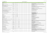 Calendrier des événements 2015