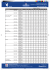 Hill`s Prescription Diet Tagesfuttermenge (g/Tag) Quantit&eacute; de
