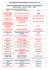 Ligue R.Alpes de SAVATE Boxe Française et D.A Calendrier