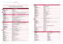 RESTRUCTURATIONS, PLANS SOCIAUX ET CONTENTIEUX