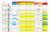 calendrier ligue ffm pays de la loire 2016