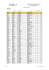 Homme : Total des points - Coupe des "Chiens d`Or" FSLC 2011-2012