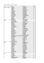 Consultez la liste électorale du collège 4