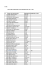 FASE LISTE DES DIPLOMES NON REDIGES DE 2013