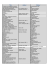 Liste des DVD-Vid&eacute;o Mai 2015 - Biblioth&egrave;que Municipale de Vasselay