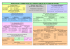 Organigramme DAAF_septembre 2014