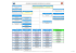 Organigramme - format : PDF - 0,17 Mb