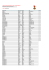 LISTE DES VAGUES DE DEPART DU 26 JUIN