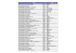 Liste points de vente Box Boss