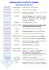 chronology of artistic enamel - CKI