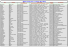 Bône 14-18 Index