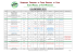 calendrier 2015 - Challenge Sensas