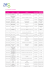 Programme des actions en Lorraine (266