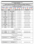 the full fixtures