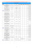 Liste des march&eacute;s conclus en 2012 par la Communaut&eacute; d