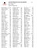Fiche horaires transport vers LIBOURNE