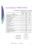 Attributions CNDS 1er juillet 2016 - SEINE MARITIME