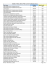 BCBS of Illinois Alpha Prefix List for the Boeing Group