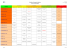 Calendrier des examens Juin 2016