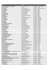 Listes des sites - Office de Tourisme de Bordeaux
