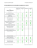 TurboCAD Versus AutoCAD Comparison Chart