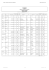 Planning LAC 76, 1er trimestre, niveau B (1ères et Terminales)