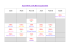 planning cours collectifs