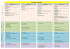 Visio-BECERT - Planning Delivrables.vsd