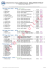 Résultats format PDF - Site départemental de la Haute