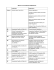 Where to Find Asbestos Regulations