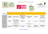 Recettes de cuisine - Ventoux