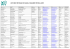 Liste des festivals en Valais