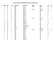 1881 Census - YCLC