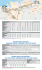 Horaires de gravelines - loon-plage