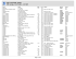 Fun French IDC songs 198 songs, 14.2 hours, 1.14 GB