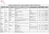 Listes des manuels de terminale