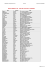 27ème OPEN 10-12 : Liste des inscrits au 4/12/2015