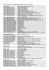 Annexe 2 fonds documentaires