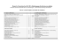 Deutsch-Franz&ouml;sischer BA/MA-Studiengang Sozialwissenschaften
